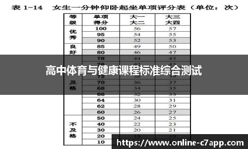 高中体育与健康课程标准综合测试