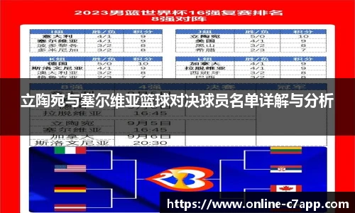 立陶宛与塞尔维亚篮球对决球员名单详解与分析